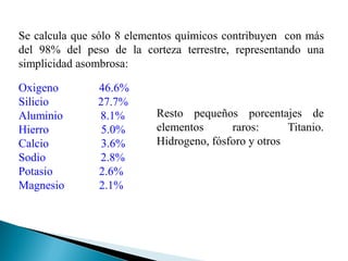 Se calcula que sólo 8 elementos químicos contribuyen con más
del 98% del peso de la corteza terrestre, representando una
simplicidad asombrosa:
Oxigeno 46.6%
Silicio 27.7%
Aluminio 8.1%
Hierro 5.0%
Calcio 3.6%
Sodio 2.8%
Potasio 2.6%
Magnesio 2.1%
Resto pequeños porcentajes de
elementos raros: Titanio.
Hidrogeno, fósforo y otros
 