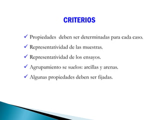 CRITERIOS
 Propiedades deben ser determinadas para cada caso.
 Representatividad de las muestras.
 Representatividad de los ensayos.
 Agrupamiento se suelos: arcillas y arenas.
 Algunas propiedades deben ser fijadas.
 