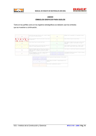 MANUAL DE ENSAYO DE MATERIALES (EM 2000)
ANEXO
SÍMBOLOS GRÁFICOS PARA SUELOS
Tanto en los perfiles como en los registros estratigráficos se deberán usar los símbolos
que se muestran a continuación.
ICG – Instituto de la Construcción y Gerencia MTC E 101 – 2000 / Pág. 10
 