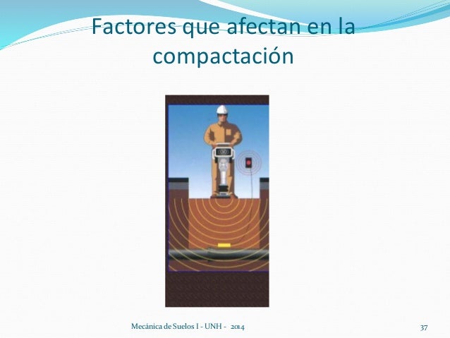Factores Que Intervienen En El Proceso De Compactación