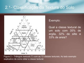 2.1- Classificação da Textura do Solo
Figura 2 – Triângulo textural (T) com as 13 classes texturais. Ao lado exemplo
explicativo de como obter a classe textural.
Exemplo:
Qual a classe textural de
um solo com 35% de
argila, 32% de silte e
33% de areia?
 