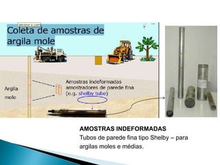 AMOSTRAS INDEFORMADAS
Tubos de parede fina tipo Shelby – para
argilas moles e médias.
 