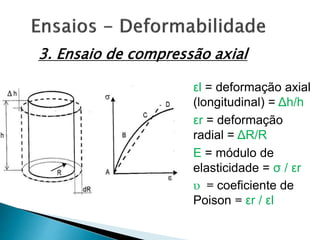 3. Ensaio de compressão axial
εl = deformação axial
(longitudinal) = Δh/h
εr = deformação
radial = ΔR/R
E = módulo de
elasticidade = σ / εr
υ = coeficiente de
Poison = εr / εl
 