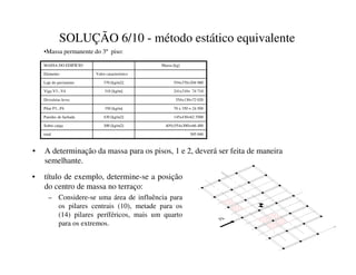 SOLUÇÃO 6/10 - método estático equivalente
•Massa permanente do 3º piso:
40%(554x300)=66 480
300 [kg/m2]
Sobre carga
554x130=72 020
Divisórias leves
145x430=62 3500
430 [kg/m2]
Paredes de fachada
505 040
total
70 x 350 = 24 500
350 [kg/m]
Pilar P3...P4
241x310= 74 710
310 [kg/m]
Viga V3...V4
554x370=204 980
370 [kg/m2]
Laje do pavimento
Valor característico
Elemento
Massa [kg]
MASSA DO EDIFÍCIO
• A determinação da massa para os pisos, 1 e 2, deverá ser feita de maneira
semelhante.
• título de exemplo, determine-se a posição
do centro de massa no terraço:
– Considere-se uma área de influência para
os pilares centrais (10), metade para os
(14) pilares períféricos, mais um quarto
para os extremos.
 