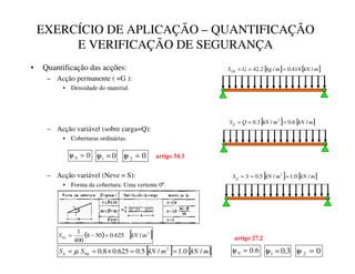 EXERCÍCIO DE APLICAÇÃO – QUANTIFICAÇÃO
E VERIFICAÇÃO DE SEGURANÇA
• Quantificação das acções:
– Acção permanente ( =G ):
• Densidade do material.
– Acção variável (sobre carga=Q):
• Coberturas ordinárias.
– Acção variável (Neve = S):
• Forma da cobertura: Uma vertente 0º.
[ ] [ ]
P
N1
P
NJ
*
6
z
{
/
414
.
0
/
2
.
42 =
=
=
[ ] [ ]
P
N1
P
N1
4
6
|
/
6
.
0
/
3
.
0 2
=
=
=
0
0 =
ψ 0
1 =
ψ 0
2 =
ψ
[ ] [ ]
P
N1
P
N1
6
6 N
N /
0
.
1
/
5
.
0
625
.
0
8
.
0 2
0 =
=
×
=
= µ
( ) [ ]
2
0 /
625
.
0
50
400
1
P
N1
K
6
}
=
−
=
[ ] [ ]
P
N1
P
N1
6
6
~
/
0
.
1
/
5
.
0 2
=
=
=
6
.
0
0 =
ψ 3
.
0
1 =
ψ 0
2 =
ψ
DUWLJR
DUWLJR
 