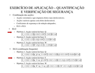 EXERCÍCIO DE APLICAÇÃO – QUANTIFICAÇÃO
E VERIFICAÇÃO DE SEGURANÇA
• Combinação das acções:
– Acções verosímeis e que originem efeitos mais desfavoráveis;
– Acções variáveis apenas com efeito desfavorável;
– Coeficientes de segurança e de redução adequados;
– ELU e ELS.
– Hipótese 1: Acção variável de base: Q
[ ] [ ]
P
N1
:
6
4
*
(
‰
/
421
.
2
0
6
.
0
5
.
1
5
.
1 =
+
+
+
=
– Hipótese 2: Acção variável de base: S
[ ] [ ]
P
N1
:
4
6
*
(
Š
/
121
.
2
0
0
5
.
1
5
.
1 =
+
+
+
=
– Hipótese 3: Acção variável de base: W
[ ] [ ]
P
N1
6
4
:
*
(
‹
/
476
.
1
0
0
5
.
1
0
.
1 −
=
+
+
+
=
• ELU
– Hipótese 1: Acção variável de base: Q
[ ] [ ] [ ]
P
N1
:
6
4
*
:
6
4
*
(
Œ
/
414
.
0
0
0
0
0
.
1
0
.
1
0
0
.
1
0
.
1 2
1 =
+
+
+
=
+
+
+
= ψ
ψ
– Hipótese 2: Acção variável de base: S
• ELS (combinação frequente)
[ ] [ ] [ ]
P
N1
:
4
6
*
:
4
6
*
(

/
714
.
0
0
0
3
.
0
0
.
1
0
.
1
0
0
.
1
0
.
1 2
1 =
+
+
+
=
+
+
+
= ψ
ψ
– Hipótese 3: Acção variável de base: W
[ ] [ ] [ ]
P
N1
4
6
:
*
4
6
:
*
(
Ž
/
162
.
0
0
0
2
.
0
0
.
1
0
.
1
0
.
1
0
.
1 2
2
1 =
+
+
+
=
+
+
+
= ψ
ψ
ψ
 
