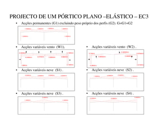 PROJECTO DE UM PÓRTICO PLANO –ELÁSTICO – EC3
• Acções permanentes (G1) excluindo peso próprio dos perfis (G2). G=G1+G2
-1.60kN/m
--1.60kN/m -1.60kN/m -1.60kN/m
-1.20kN/m -1.20kN/m
4.44kN/m 3.47kN/m 3.96kN/m 3.86kN/m
1.8kN/m
2.22kN/m
3.12kN/m
4.15kN/m
• Acções variáveis vento (W1).
0.965kN/m
--0.483kN/m
0.483kN/m
4.28kN/m
5.7kN/m
0.515kN/m
0.676kN/m
• Acções variáveis vento (W2) .
-2.64kN/m -2.64kN/m -2.64kN/m -2.64kN/m -1.32kN/m
-2.64kN/m -2.64kN/m
-1.32kN/m
-1.32kN/m
-5.40kN/m
-1.32kN/m
-5.40kN/m -5.40kN/m
-5.40kN/m
• Acções variáveis neve (S1) . • Acções variáveis neve (S2) .
• Acções variáveis neve (S3) . • Acções variáveis neve (S4) .
 