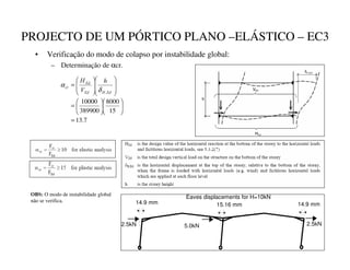 PROJECTO DE UM PÓRTICO PLANO –ELÁSTICO – EC3
• Verificação do modo de colapso por instabilidade global:
– Determinação de αcr.
7
.
13
15
8000
389900
10000
,
=












=
















=
»
¼
½
»
¼
»
¼
¾
¿
K
9
+
δ
α
Eaves displacements for H=10kN
14.9 mm 15.16 mm 14.9 mm
2.5kN 2.5kN
5.0kN
2%6 O modo de instabilidade global
não se verifica.
 