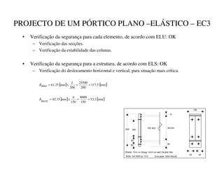 PROJECTO DE UM PÓRTICO PLANO –ELÁSTICO – EC3
• Verificação da segurança para cada elemento, de acordo com ELU: OK
– Verificação das secções.
– Verificação da estabilidade das colunas.
• Verificação da segurança para a estrutura, de acordo com ELS: OK
– Verificação do deslocamento horizontal e vertical, para situação mais crítica.
[ ] [ ]
mm
5
,
117
200
23500
200
25
.
61
max =
=
≤
=
/
PP
δ
[ ] [ ]
mm
3
,
53
150
8000
150
35
.
42 =
=
≤
=
K
PP
KRUL]
δ
500
50
90
10
403.65
90
40 40
180
IPE 400
300
Welds: 7mm on flange, 4mm on web Double fillet
Bolts: 3x2 M20 pc 10.9 End plate: 500x180x20
 