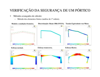 VERIFICAÇÃO DA SEGURANÇA DE UM PÓRTICO
• Métodos avançados de cálculo:
– Método dos elementos finitos (análise de 1ªordem).
0RGHORHFRQGLo}HVIURQWHLUD 'LVFUHWL]DomR%HDP $166  7HQVmR(TXLYDOHQWHYRQ0LVHV
(VIRUoRQRUPDO (VIRUoRWUDQVYHUVR (VIRUoRIOHFWRU
 