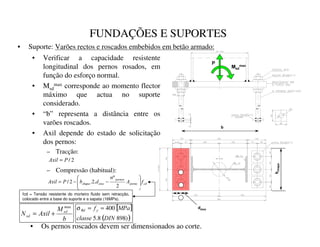 E
3
0
Ð
Ñ
Ò
Ó
Ô
EÕ
Ö
×
Ø
×
G
Ù
Ú
Û
Ü
FUNDAÇÕES E SUPORTES
• Suporte: Varões rectos e roscados embebidos em betão armado:
• Verificar a capacidade resistente
longitudinal dos pernos rosados, em
função do esforço normal.
• Msd
max corresponde ao momento flector
máximo que actua no suporte
considerado.
• “ b” representa a distância entre os
varões roscados.
• Axil depende do estado de solicitação
dos pernos:
– Tracção:
– Compressão (habitual):
E
0
$[LO
1 VG
VG
max
+
=
2
/
3
$[LO =
Ý
Þ
ß
à
á
â
ã
ß
à
á
â
ã
ä
à
å
æ
ã
Ý
ç
è
ß
è
I
$
Q
G
E
3
$[LO 







−
−
=
2
º
.
2
.
2
/
fcd = Tensão resistente do morteiro fluido sem retracção,
colocado entre a base do suporte e a sapata (16MPa).
[ ]
( )
)
898
8
.
5
400
',1
FODVVH
03D
I
é
ê
ë
=
=
σ
• Os pernos roscados devem ser dimensionados ao corte.
 