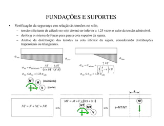 FUNDAÇÕES E SUPORTES
• Verificação da segurança em relação às tensões no solo.
– tensão solicitante de cálculo no solo deverá ser inferior a 1.25 vezes o valor da tensão admissível.
– deslocar o sistema de forças para para a cota superior da sapata.
– Análise da distribuição das tensões na cota inferior da sapata, considerando distribuições
trapezoidais ou triangulares.
17
0
9
PRPHQWR
FRUWH
17
07
9
17
H
= =
min
σ
max
σ max
σ
e=MT/NT
15
1
1
17 +
+
=
( )
1
.
0
9
.
0 +
×
+
= 9
0
07
( ) ( )
%
$
07
%
$
17










2
6
±
×
=
= σ
σ

!


σ
σ
σ 25
.
1
=
≤








×






−
=
=
%
H
$
17
#
$%

#
'
(
)
2
3
2
σ
σ

!


σ
σ
σ 25
.
1
=
≤
 