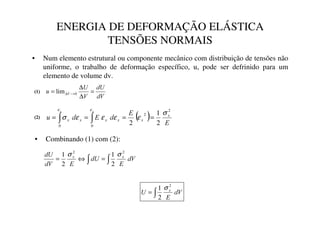 ENERGIA DE DEFORMAÇÃO ELÁSTICA
TENSÕES NORMAIS
• Num elemento estrutural ou componente mecânico com distribuição de tensões não
uniforme, o trabalho de deformação específico, u, pode ser defrinido para um
elemento de volume dv.
G9
G8
9
8
X 9 =
∆
∆
= 
−
∆ 0
lim
( ) (
(
G
(
G
X [
[
[
[
[
[
/
/
2
2
0
0
2
1
2
σ
ε
ε
ε
ε
σ
ε
ε
=
=
=
= ∫
∫


• Combinando (1) com (2):
∫
∫ =
⇔
= G9
(
G8
(
G9
G8 [
[
2
2
2
1
2
1 σ
σ
∫
= G9
(
8 [
2
2
1 σ
 