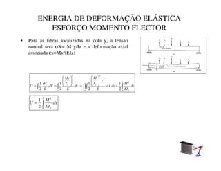 ENERGIA DE DEFORMAÇÃO ELÁSTICA
ESFORÇO MOMENTO FLECTOR
• Para as fibras localizadas na cota y, a tensão
normal será σX= M y/Iz e a deformação axial
associada εx=My/(EIz)
∫
∫∫∫
∫
∫ =








=








=
=
5
6
7
6
7
6
8
G[
(,
0
G[
G$
(

,
0
GY
(
,
0
G9
(
8
0
2
2
2
2
2
2
1
2
1
2
1
2
1 σ
∫
=
/
]
G[
(,
0
8
0
2
2
1
 