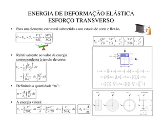 ENERGIA DE DEFORMAÇÃO ELÁSTICA
ESFORÇO TRANSVERSO
• Para um elemento estrutural submetido a um estado de corte e flexão.
Z
Y
Z
Y
m=6/5 m=10/9 m=2 m=A/A(alma)
tw
b
tf
Y
h
Z
Z
Y
*$
/
3
(,
/
3
8
8
8
B 5
3
6
2
3
2
+
=
+
= τ
σ
[ ]
∫ ∫
∫
=
=
C
D
E
F
G
H
G$
E
4
G[
*,
9
G9
*
8
0
2
2
2
2
2
2
2
1 τ
τ
• Relativamente ao valor da energia
correspondente à tensão de corte:








−
=








−
=
= 2
2
2
2
1
2
3
1
2
3
F

EK
3
F

$
9
E
,
9
4
@
A
τ
• Definindo a quantidade “ m”:
∫
=
I
J
G$
E
4
,
$
P 2
2
• A energia valerá:
∫
∫
∫ =
=
=
K
L
K
K
M
M
G[
*$
9
G[
*
9
$
P
$
P,
G[
*,
9
8
0
2
0
2
0
2
2
2
2
2
2
τ
P
$
$5 =
 