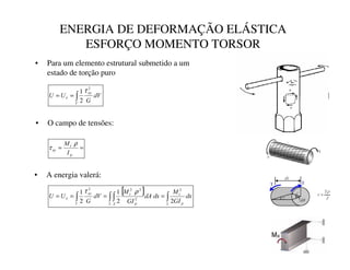 ENERGIA DE DEFORMAÇÃO ELÁSTICA
ESFORÇO MOMENTO TORSOR
• Para um elemento estrutural submetido a um
estado de torção puro
=
=
N
O
P
Q
,
0 ρ
τ
∫
=
=
R
S
T
G9
*
8
8
2
2
1 τ
τ
• O campo de tensões:
• A energia valerá:
[ ]
∫
∫∫
∫ =
=
=
=
U
V
W
U
X
V
W
Y
Z
[
G[
*,
0
G[
G$
*,
0
G9
*
8
8
2
2
1
2
1 2
2
2
2
2
ρ
τ
τ
 