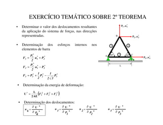 EXERCÍCIO TEMÁTICO SOBRE 2ºTEOREMA
• Determinar o valor dos deslocamentos resultantes
da aplicação do sistema de forças, nas direcções
representradas.
60o
60o
L
1
3
2
A
B
C
u
w
v
v
X

3
x
w
y
y
X

3
x
w
z
z
X

3












3



3


3
)
3
X

3
)
3
X

3
)




• Determinação dos esforços internos nos
elementos de barra
• Determinação da energia de deformação:





 )
)
) 

$(

/
8
N
X
.
3
w
w 8
• Determinação dos deslocamentos:

X

3
w
w 8

X

3
w
w 8

X

3
w
w 8
 