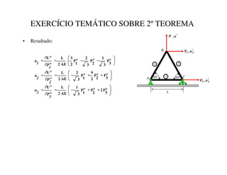 EXERCÍCIO TEMÁTICO SOBRE 2ºTEOREMA
• Resultado:
¸
¹
·
¨
©
§



w
w
¸
¹
·
¨
©
§



w
w
¸
¹
·
¨
©
§


w
w









3

3
3


$(

/
8
3
3


3


$(

/
8
3


3


3


$(

/
8






3
X
3
X
3
X
60o
60o
L
1
3
2
A
B
C
x
X

3
x
w
y
y
X

3
x
w
z
z
X

3
 