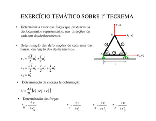 EXERCÍCIO TEMÁTICO SOBRE 1ºTEOREMA
• Determinar o valor das forças que produzem os
deslocamentos representados, nas direcções de
cada um dos deslocamentos.
60o
60o
L
1
3
2
A
B
C
x
X

3
x
w
y
y
X

3
x
w
z
z
X

3
• Determinação das deformações de cada uma das
barras, em função dos deslocamentos.









X
H
X


X


X


H
X


X


H



• Determinação da energia de deformação:





 H
H
H 

/

$(
8
.
. X
3
w
w 8
• Determinação das forças:

 X
3
w
w 8

 X
3
w
w 8

 X
3
w
w 8
 