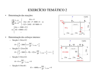 EXERCÍCIO TEMÁTICO 2
• Determinação das reacções:
8 [kN]
P
12m
Const. EI
12m
A B
6m
12m
D
E
C
RAx
RAy RE





−
+
=
+
−
=
⇔
⇔





=
−
+
−
=
−
−
+
=
⇔





=
=
∑
∑
2
10000
2
2000
0
8000
*
30
24
12
0
8000
0
0
0
3
5(
3
5$
5(
3
3
5(
5$
5$[
0
)




• Determinação dos esforços internos:
– Secção 1: 0x12:
– Secção 2: 12x24:
– Secção 3: 0x12:
– Secção 4: 0x6 :
D
C
B
A
P/2-2000
12m 12m
Const. EI
6m
12m
10000+P/2
E
P 8 [kN]
S1
S2
S3
S4
2
2000
2 12000
[
3
0
[
3
0
‚
=
∂
∂
⇒






−
= =
( )
2
2
12
2000
2 12000
[
[
[
3
0
[
3
[
3
0
ƒ
−
=
−
=
∂
∂
⇒
−
−






−
= =
0
0 12000
=
∂
∂
⇒
= =
„
3
0
0
0
8000 12000
=
∂
∂
⇒
−
= =
3
0
[
0
 