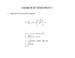 EXERCÍCIO TEMÁTICO 3
• Aplicação do teorema de Castigliano:
G/
(,
3
0
0
3
8
’
“
”
”
•
’
• 0
0
=
=
∫












∂
∂
=
⇔
∂
∂
= δ
δ
[ ]
( )
[ ][ ]
0
0003846
.
0
6
3
15000
1000
1
10
15
.
1
1000
001534
.
0
3
2
6
3
2
2
3
3
0
3
1
3
2
1
=
=
−
−
+
−
=
×
=
=
=
+
+
=
∫
∫
−
–
–
–
–
–
–
–
–
G[
[
[
[
(,
G[
[
(,
P
δ
δ
δ
δ
δ
δ
δ
δ
 