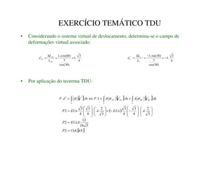 EXERCÍCIO TEMÁTICO TDU
• Considerando o sistema virtual de deslocamento, determina-se o campo de
deformações virtual associado.
4
3
.
1
)
30
cos(
1
)
60
cos(
.
1
*
=
=
∆
=
²
³
²
³
²
³
/
/
ε
4
3
.
1
)
30
cos(
1
)
30
sin(
.
1
*
−
=
−
=
∆
=
³
³
³
/
/
ε
{ } { } { }
( )
[ ]
N1
3
(8[$
3
$
(8[
$
(8[
3
G[
$
G[
$
)
GY
G
)
´
µ
¶
µ
¶
´
·
¶
·
¶
¸
6
,
13
2
3
16
12
2
3
2
4
3
4
3
3
2
4
3
4
3
2
1
. *
*
*
*
=
=














−
−
+














=
+
=
⇔
= ∫
∫
∫ ε
σ
ε
σ
ε
σ
• Por aplicação do teorema TDU:
 