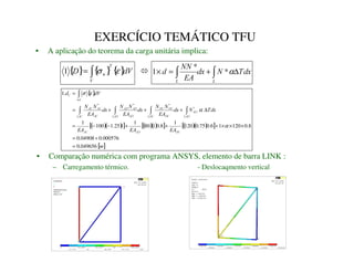 EXERCÍCIO TEMÁTICO TFU
• A aplicação do teorema da carga unitária implica:
{ } { } { }G9
'
7
9
X ε
σ
∫
=
1 G[
7
1
G[
($
11
G
/
/
∫
∫ ∆
+
=
× α
*
*
1
{ }
( )( )
[ ] ( )( )
[ ] ( )( )
[ ]
[ ]
P
($
($
($
G[
7
1
G[
($
1
1
G[
($
1
1
G[
($
1
1
G9
G
¹
º
»
¹
»
º
¼
»
¹
»
¹
¼
¹
º
¹
º
¹
º
¹
º
¼
»
¹
»
¹
»
¹
»
¹
¼
»
º
»
º
»
º
»
º
½
¾
¿
º
049656
.
0
000576
.
0
04908
.
0
8
.
0
120
1
6
.
0
75
.
0
120
1
8
.
0
1
80
1
1
25
.
1
100
1
.
1
*
*
*
*
=
+
=
×
×
×
+
+
+
−
−
=
∆
+
+
+
=
=
∫
∫
∫
∫
∫
α
α
ε
σ
Ù
• Comparação numérica com programa ANSYS, elemento de barra LINK :
– Carregamento térmico. - Deslocaqmento vertical
 
