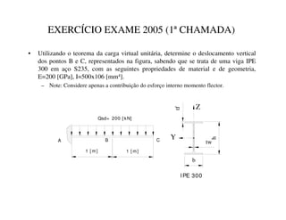 EXERCÍCIO EXAME 2005 (1ªCHAMADA)
• Utilizando o teorema da carga virtual unitária, determine o deslocamento vertical
dos pontos B e C, representados na figura, sabendo que se trata de uma viga IPE
300 em aço S235, com as seguintes propriedades de material e de geometria,
E=200 [GPa], I=500x106 [mm4].
– Note: Considere apenas a contribuição do esforço interno momento flector.
Qsd= 200 [ kN]
B
A C
1 [ m] 1 [ m]
b
IPE 300
Z
tw
tf
Y
h
 