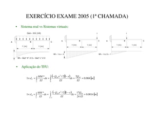 Qsd= 200 [ kN]
B
A C
1 [ m] 1 [ m]
Mf= -Qsd* X^ 2/ 2= -Qsd* L^ 2/ 2
1 [ m]
A
1 [ m]
1
B C
1 [ m]
A
1 [ m]
B C
1
Mf= -1xL= -2 Mf= -1xL/ 2= -1
EXERCÍCIO EXAME 2005 (1ªCHAMADA)
• Sistema real vs Sistemas virtuais:
• Aplicação do TFU:
( )( )
[ ]
P
(,
4
G[
(,
[
[
4
G[
(,
00
G Â
Ã
Ä
Â
Ã
Ä
Å
004
.
0
2
2
/
*
1
0
2
=
=
−
−
=
=
× ∫
∫
( )( )
[ ]
P
(,
4
G[
(,
[
[
4
G[
(,
00
G
Æ
Ç
È
È
Æ
Ç
È
É
0014
.
0
24
17
1
2
/
*
1
2
/
2
=
=
−
−
=
=
× ∫
∫
 