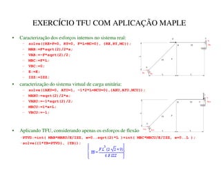 EXERCÍCIO TFU COM APLICAÇÃO MAPLE
• Caracterização dos esforços internos no sistema real:
– VROYH ^5;) 5 ) /0 `^5;50` 
– 0$% ) VTUW   [
– 9$% ) VTUW  
– 0% ) /
– 9% 
– ( (
– ,== ,==
• caracterização do sistema virtual de carga unitária:
– VROYH ^$;8 $8   /08 `^$;8$808` 
– 0$%8 VTUW   [
– 9$%8  VTUW  
– 0%8  [/
– 9%8 
• Aplicando TFU, considerando apenas os esforços de flexão:
P
B
C
L
L
A
L
EI
EI
P
Rx Ry
Mc
B C
L
L
A
L
EI
EI
P
Axu Ayu
Mcu
1
–379' LQW 0$% 0$%8(,==[ VTUW  / LQW 0% 0%8(,== [ / 
–VROYH ^ % 379'`^%` 
 