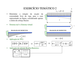 EXERCÍCIO TEMÁTICO 2
• Determine a rotação da secção da
extremidade livre da viga, para o caso
representado na figura, considerando apenas
o efeito do esforço flector. /
θ
',$*5$0$'(020(1726
[ ]
)/
[
T
0I
2
2
−
=
{ } { } { }G9
'
7
9
X ε
σ
∫
=
1 Ù
',$*5$0$'(020(1726
[ ]
)/
0I 1
−
=
• Sistema real vs Sistema virtual:
• Aplicação do TFU:
G[
(,
00
/
∫
=
×
*
1 θ Ù ( )
(,
T/
/
T/
(, 6
1
2
3
1
1 3
2
=
−
−
=
θ
0
0X
• Aplicação do método Bonfim Barreiros:
1
[ ]
/
)
T
6
Ë
Ì
/
=
L
b
L
a DE/
3
1
 