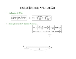 EXERCÍCIO DE APLICAÇÃO
• Aplicação do TFU:
• Aplicação do método Bonfim Barreiros:
{ } { } { }G9
'
7
9
X ε
σ
∫
=
1 Ù G[
($
11
G[
(,
00
G
/
/
∫
∫ +
=
×
*
*
1
[ ]
P
G
($
(,
G
01868
.
0
10
074
.
1
10
85
.
1
3
2
1
4500
1
3
4
3
3375
12
5
1
2
4
2
=
×
+
×
=






+












×
=
−
−
A
B
d
 