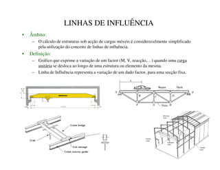 LINHAS DE INFLUÊNCIA
• Âmbito:
– O cálculo de estruturas sob acção de cargas móveis é consideravelmente simplificado
pela utilização do conceito de linhas de influência.
• Definição:
– Gráfico que exprime a variação de um factor (M, V, reacção,… ) quando uma carga
unitária se desloca ao longo de uma estrutura ou elemento da mesma.
– Linha de Influência representa a variação de um dado factor, para uma secção fixa.
 