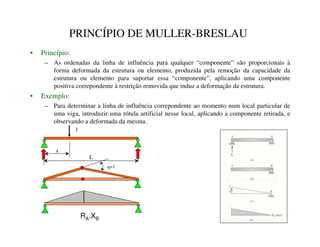 PRINCÍPIO DE MULLER-BRESLAU
• Princípio:
– As ordenadas da linha de influência para qualquer “ componente” são proporcionais à
forma deformada da estrutura ou elemento, produzida pela remoção da capacidade da
estrutura ou elemento para suportar essa “ componente”, aplicando uma componente
positiva correpondente à restrição removida que induz a deformação da estrutura.
• Exemplo:
– Para determinar a linha de influência correpondente ao momento num local particular de
uma viga, introduzir uma rótula artificial nesse local, aplicando a componente retirada, e
observando a deformada da mesma.
1
L
x
RA.XB
q=1
 