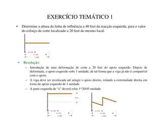 EXERCÍCIO TEMÁTICO 1
• Determine a altura da linha de influência a 40 feet da reacção esquerda, para o valor
do esforço de corte localizado a 20 feet do mesmo local.
• Resolução:
– Introdução de uma deformação de corte a 20 feet do apoio esquerdo. Depois de
deformada, o apoio esquerdo sobe 1 unidade, de tal forma que a viga já não é compatível
com o apoio.
– A viga deve ser recolocada até atingir o apoio direito, rolando a extremidade direita em
torno do apoio esquerdo de 1 unidade.
– A parte esquerda de “ a” deverá rolar 1*20/45 unidade.
 