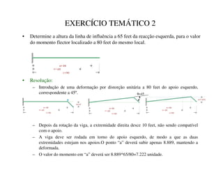 EXERCÍCIO TEMÁTICO 2
• Determine a altura da linha de influência a 65 feet da reacção esquerda, para o valor
do momento flector localizado a 80 feet do mesmo local.
• Resolução:
– Introdução de uma deformação por distorção unitária a 80 feet do apoio esquerdo,
correspondente a 45º.
– Depois da rotação da viga, a extremidade direita desce 10 feet, não sendo compatível
com o apoio.
– A viga deve ser rodada em torno do apoio esquerdo, de modo a que as duas
extremidades estejam nos apoios.O ponto “ a” deverá subir apenas 8.889, mantendo a
deformada.
– O valor do momento em “ a” deverá ser 8.889*65/80=7.222 unidade.
θ=45
 