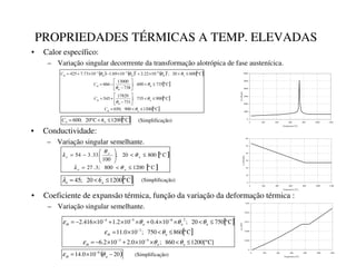 PROPRIEDADES TÉRMICAS A TEMP. ELEVADAS
• Calor específico:
– Variação singular decorrrente da transformação alotrópica de fase austenícica.
0
1000
2000
3000
4000
5000
6000
0 200 400 600 800 1000 1200
Temperatura [ºC]
Ca
[J/kgK]
0
10
20
30
40
50
60
0 200 400 600 800 1000 1200
Temperatura [ºC]
λ
a
[W/mK]
0
0.004
0.008
0.012
0.016
0.02
0 200 400 600 800 1000 1200
Temperatura [ºC]
ε
th
=∆L/L
( ) ( ) ( ) [ ]
[ ]
[ ]
[ ]
C
º
1200
900
;
650
C
º
900
735
;
731
17820
545
C
º
735
600
;
738
13000
666
C
º
600
20
;
10
22
.
2
10
69
.
1
10
73
.
7
425
a
a
a
3
6
2
3
1
≤

=
≤







−
+
=
≤







−
−
=
≤

×
+
×
−
×
+
= −
−
−
θ
θ
θ
θ
θ
θ
θ
θ
θ














[ ]
C
º
1200
C
20º
;
600 ≤

=


 θ
[ ]
[ ]
C
º
1200
800
;
3
.
27
C
º
800
20
;
100
33
.
3
54 a
≤

=
≤







−
=




θ
λ
θ
θ
λ
[ ]
C
º
1200
20
;
45 a ≤

= θ
λ

[ ]
[ ]
C]
1200[º
860
;
10
0
.
2
10
2
.
6
C
º
860
750
;
10
0
.
11
C
º
750
20
;
10
4
.
0
10
2
.
1
10
416
.
2
a
5
3
a
3
a
2
8
5
4
≤

×
×
+
×
−
=
≤

×
=
≤

×
×
+
×
×
+
×
−
=
−
−
−
−
−
−
θ
θ
ε
θ
ε
θ
θ
θ
ε

!
!


!
( )
20
10
0
.
14 6
−
×
= −

#
$
θ
ε
(Simplificação)
(Simplificação)
• Conductividade:
– Variação singular semelhante.
• Coeficiente de expansão térmica, função da variação da deformação térmica :
– Variação singular semelhante.
(Simplificação)
 