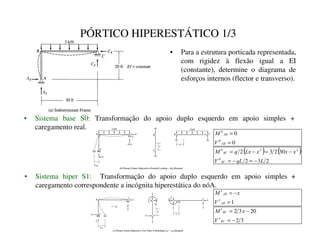 PÓRTICO HIPERESTÁTICO 1/3
• Para a estrutura porticada representada,
com rigidez à flexão igual a EI
(constante), determine o diagrama de
esforços internos (flector e transverso).
• Sistema base S0: Transformação do apoio duplo esquerdo em apoio simples +
caregamento real.
• Sistema hiper S1: Transformação do apoio duplo esquerdo em apoio simples +
caregamento correspondente a incógnita hiperestática do nóA.
0
0
0
0
=
=
/
0
/
0
9
0
( ) ( )
2
3
2
30
2
3
2
0
2
2
0
/
T/
9
[
[
[
/[
T
0
1
2
1
2
−
=
−
=
−
=
−
=
1
1
1
=
−
=
3
4
3
4
9
[
0
3
2
20
3
2
1
1
−
=
−
=
5
6
5
6
9
[
0
 