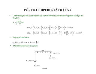 PÓRTICO HIPERESTÁTICO 2/3
• Determinação dos coeficientes de flexibilidade (considerando apenas esforço de
flexão):
• Equação canónica:
G/
(,
0
0
7
8
9
9
8
∫
=
δ
67500
20
3
2
3
2
45
30
0
2
2
0
0
1
1
0
0
1
10 −
=






−






−
=
+
= ∫
∫
∫ G[
[
[
[
G[
0
0
G[
0
0
(,
:
:
δ
( )( ) )
7
(
6
.
6666
20
3
2
20
3
2
30
0
20
0
2
0
1
1
1
0
1
1
11 =






−






−
+
−
−
=
+
= ∫
∫
∫
∫ G[
[
[
G[
[
[
G[
0
0
G[
0
0
(,
;
;
δ
[ ]
N
[
[ 125
.
10
0 1
1
11
10 =
⇔
=
+ δ
δ
• Determinação das reacções:
 