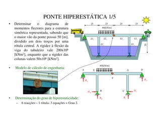 PONTE HIPERESTÁTICA 1/5
• Determinar o diagrama de
momentos flectores para a estrutura
simétrica representada, sabendo que
o maior vão da ponte possui 50 [m],
dividido em dois troços por uma
rótula central. A rigidez à flexão da
viga do tabuleiro vale 200x106
[kNm2], enquanto que a rigidez das
colunas valem 50x106 [kNm2].
25 25 25
25
20
40[kN/m]
• Modelo de cálculo de engenharia:
• Determinação do grau de hiperestaticidade:
– 6 reacções – 1 rótula- 3 equações = Grau 2.

+
=
+

5
?
5
@
5
A
5
40[kN/m]
A
B C
D
E
F
G
B
(,
B
(,
B
(,
B
(,
C
(,
C
(,
 