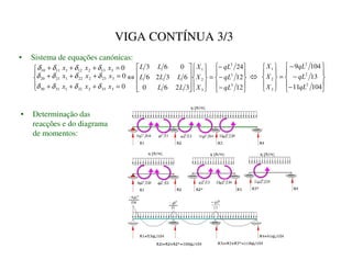 VIGA CONTÍNUA 3/3










−
−
−
=




















⇔





=
+
+
+
=
+
+
+
=
+
+
+
12
12
24
3
2
6
0
6
3
2
6
0
6
3
0
0
0
3
3
3
3
2
1
3
33
2
32
1
31
30
3
23
2
22
1
21
20
3
13
2
12
1
11
10
T/
T/
T/
;
;
;
/
/
/
/
/
/
/
[
[
[
[
[
[
[
[
[
δ
δ
δ
δ
δ
δ
δ
δ
δ
δ
δ
δ
• Sistema de equações canónicas:
• Determinação das
reacções e do diagrama
de momentos:










−
−
−
=










104
11
13
104
9
2
2
2
3
2
1
T/
T/
T/
;
;
;
Ù
 