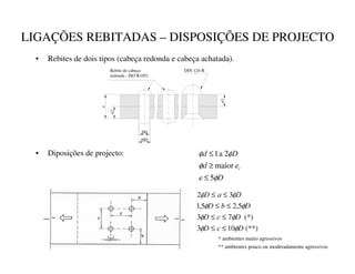LIGAÇÕES REBITADAS – DISPOSIÇÕES DE PROJECTO
• Rebites de dois tipos (cabeça redonda e cabeça achatada).
e
e2
e1
Ød
ØD
Rebite de cabeça
redonda - ISO R1051
DIN 124-B
'
H
H
G
'
G
L
φ
φ
φ
φ
5
maior
2
a
1
≤
≥
≤
• Diposições de projecto:
(**)
10
3
(*)
7
3
5
,
2
5
,
1
3
2
'
F
'
'
F
'
'
E
'
'
D
'
φ
φ
φ
φ
φ
φ
φ
φ
≤
≤
≤
≤
≤
≤
≤
≤
* ambientes muito agressivos
** ambientes pouco ou moderadamente agressivos
 