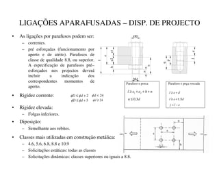 LIGAÇÕES APARAFUSADAS – DISP. DE PROJECTO
• As ligações por parafusos podem ser:
– correntes.
– pré esforçadas (funcionamento por
aperto e de atrito). Parafusos de
classe de qualidade 8.8, ou superior.
A especificação de parafusos pré–
esforçados nos projectos deverá
incluir a indicação dos
correspondentes momentos de
aperto.
e
e2
e
Ø D
l
b
n
Md
h
j
e1
p
q
Parafuso e porca Parafuso e peça roscada
Q
K
H
H
O +
+
+
≥ 2
1
G
Q 3
.
0
≤
G
H
O +
≥
G
H
O 5
.
1
+
≥
H
O
M −
=
• Rigidez corrente: 2
+
≤ G
' φ
φ 24

G
φ
3
+
≤ G
' φ
φ 24
≥
G
φ
• Rigidez elevada:
– Folgas inferiores.
• Diposição:
– Semelhante aos rebites.
• Classes mais utilizadas em construção metálica:
– 4.6, 5.6, 6.8, 8.8 e 10.9
– Solicitações estáticas: todas as classes
– Solicitações dinâmicas: classes superiores ou iguais a 8.8.
 