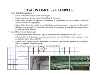 F=0.019
F=0.02
F=0.02
F=0.011
F=0.012
F=0.021
F=0.014
F=0.022
F=0.023
F=0.02
F=0.02
ESTADOS LIMITES - EXEMPLOS
• ELU (Estado limite útlimo):
– Estado limite último sem que ocorra plastificação.
– Estado limite último de encurvadura (instabilidade de elementos).
– Estado limite de perda de equilíbrio (considerando o derrubamento ou deslocamento da Estrutura
considerada como um corpo rígido).
– Estado limite último de resistência com plastificação, correspondentes à ocorrência de deformações
plásticas em certas secções ou mesmo à transformação da estrutura ou de parte dela num mecanismo, por
formação de rótulas plásticas.
• ELS (Estado limite de serviço):
– Estados limites de deslocamento para vigas de pavimentos - uma flecha inferior ou igual L/400
– Estados limites de deslocamento para vigas de pavimentos com suporte de divisórias correntes - o valor
da flecha deverá ser inferior a L/500
– Estados limites de deslocamento para madres de cobertura com materiais correntes de revestimento,
deverá ser adoptado um valor de L/200
– Estados limites de deslocamento horizontal para pilares de H/150
/ P@
 