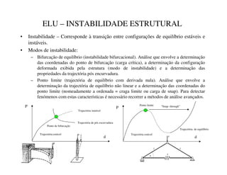 ELU – INSTABILIDADE ESTRUTURAL
• Instabilidade – Corresponde à transição entre configurações de equilíbrio estáveis e
instáveis.
• Modos de instabilidade:
– Bifurcação de equilíbrio (instabilidade bifurcacional). Análise que envolve a determinação
das coordenadas do ponto de bifurcação (carga crítica), a determinação da configuração
deformada exibida pela estrutura (modo de instabilidade) e a determinação das
propriedades da trajectória pós encurvadura.
– Ponto limite (trajectória de equilíbrio com derivada nula). Análise que envolve a
determinação da trajectória de equilíbrio não linear e a determinação das coordenadas do
ponto limite (nomeadamente a ordenada = craga limite ou carga de snap). Para detectar
fenómenos com estas características é necessário recorrer a métodos de análise avançados.
P
d
Ponto de bifurcação
Trajectória de pós escurvadura
Trajectória estável
Trajectória instável
P
d
Ponto limite “Snap- through”
Trajectória estável
Trajectória de equilíbrio
 