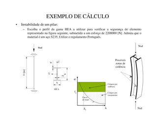 EXEMPLO DE CÁLCULO
• Instabilidade de um pilar:
– Escolha o perfil da gama HEA a utilizar para verificar a segurança do elemento
representado na figura seguinte, submetido a um esforço de 2200000 [N]. Admita que o
material é um aço S235. Utilize o regulamento Português.
Colapso por
cedência
Curva
de Euler
λ
σ
fy
λ1
Colapso por
varejamento
Nsd
Nsd
Possíveis
zonas de
cedência
 