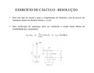 EXERCÍCIO DE CÁLCULO - RESOLUÇÃO
• Para este tipo de secção e para o comprimento do elemento, será de prever um
fenómeno dentro do domínio elástico
• Para verificação da segurança, deve ser verificado o estado limite último de
instabilidade por varejamento
105
≥
λ
[ ]
N1
1
$
1
?
@
?
@
A
@
?
@
5
.
356
10
235 6
≤
⇔
×
≤
×
⇔
≤
ϕ
σ
σ
 