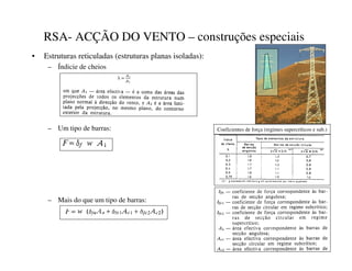 RSA- ACÇÃO DO VENTO – construções especiais
• Estruturas reticuladas (estruturas planas isoladas):
– Índicie de cheios
– Um tipo de barras:
– Mais do que um tipo de barras:
Coeficientes de força (regimes supercríticos e sub.)
 