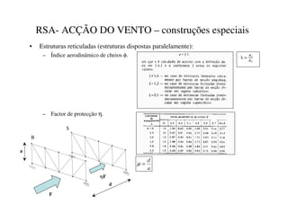 RSA- ACÇÃO DO VENTO – construções especiais
• Estruturas reticuladas (estruturas dispostas paralelamente):
– Índice aerodinâmico de cheios φ.
– Factor de protecção η.
)
K)
G
D
B
S
D
G
=
µ
 