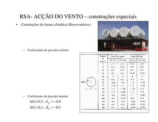 RSA- ACÇÃO DO VENTO – construções especiais
• Construções de forma cilindrica (Reservatórios):
– Coeficientes de pressão exterior
– Coeficientes de pressão interior
5
h/d
h/d
pi 0,
−
=
0,3....

0,8
−
=
0,3....
≥
δ
δ SL
 